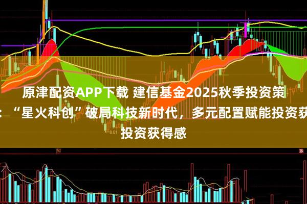 原津配资APP下载 建信基金2025秋季投资策略会：“星火科创”破局科技新时代，多元配置赋能投资获得感