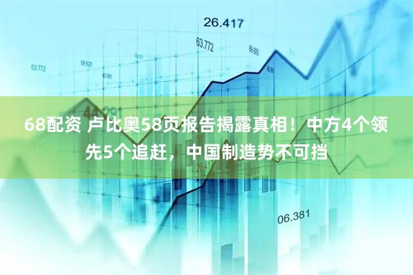 68配资 卢比奥58页报告揭露真相！中方4个领先5个追赶，中国制造势不可挡